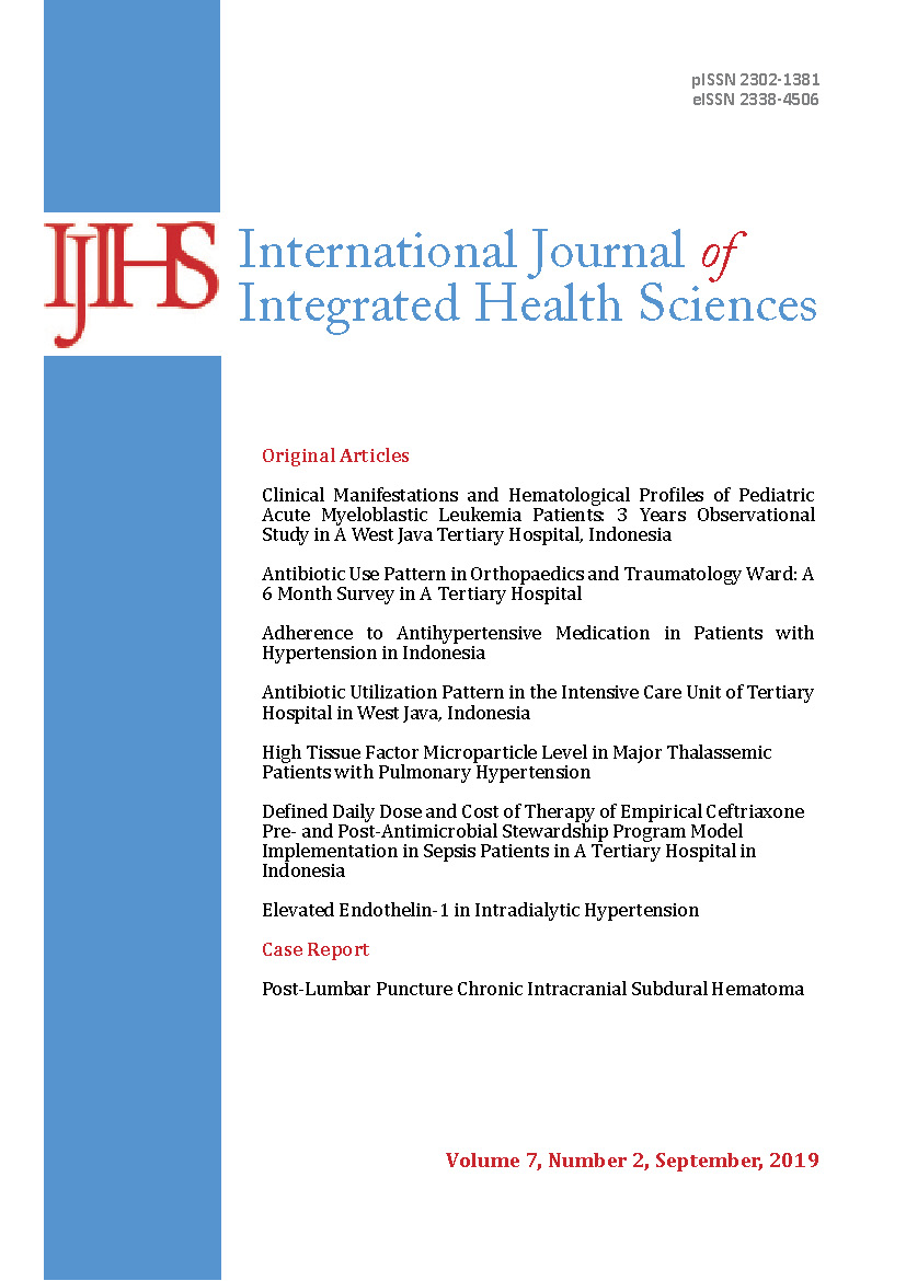 Cover Page